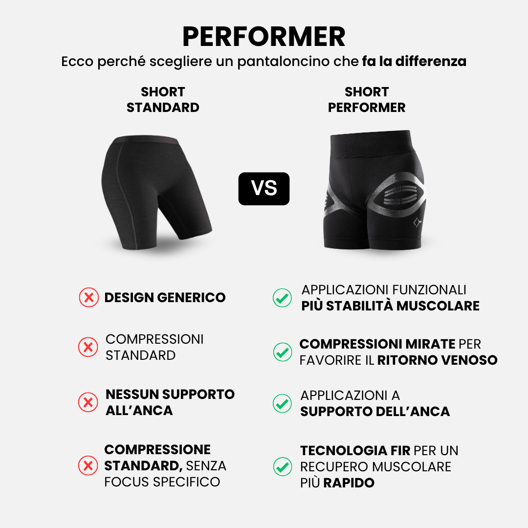 Shorts PERFORMER Woman
