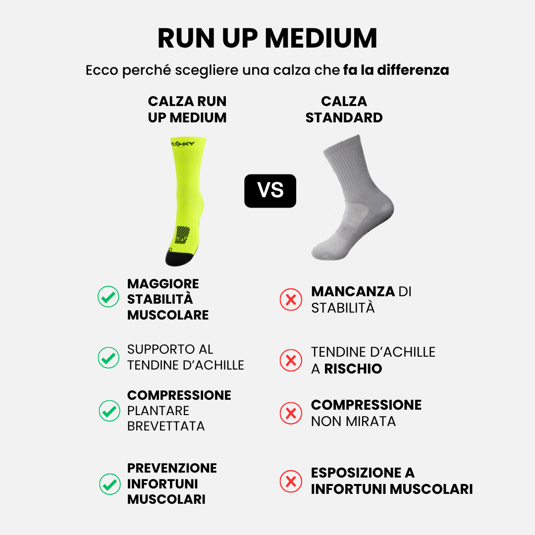 Calza RUN UP Medium