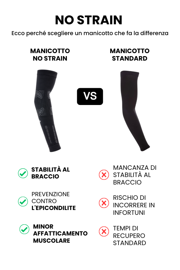 Manicotto NO STRAIN