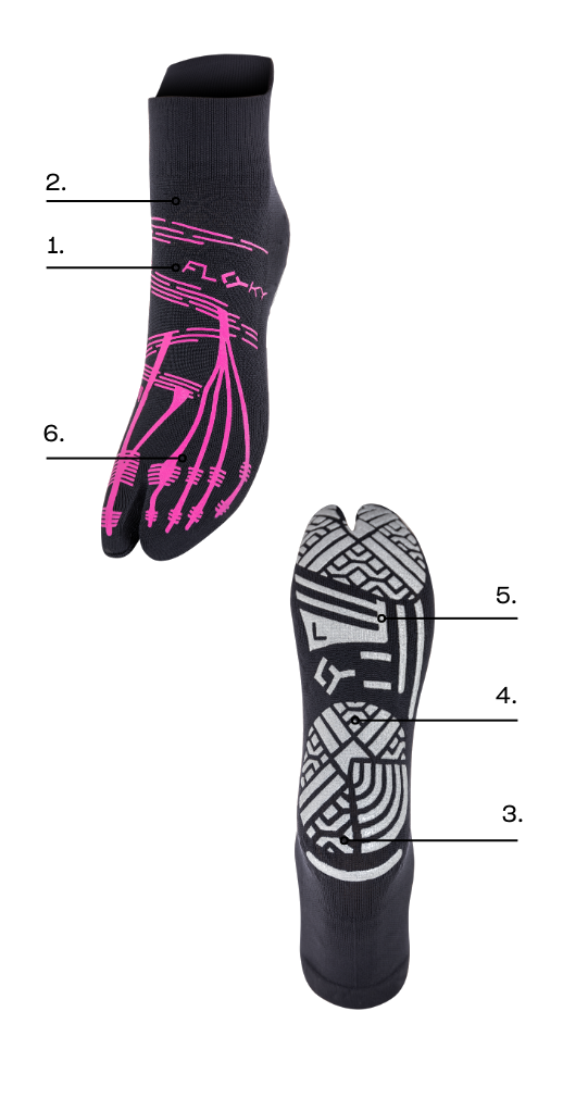 kinetica 2.0.png__PID:66648989-0152-4322-8ade-d0e444cd483b