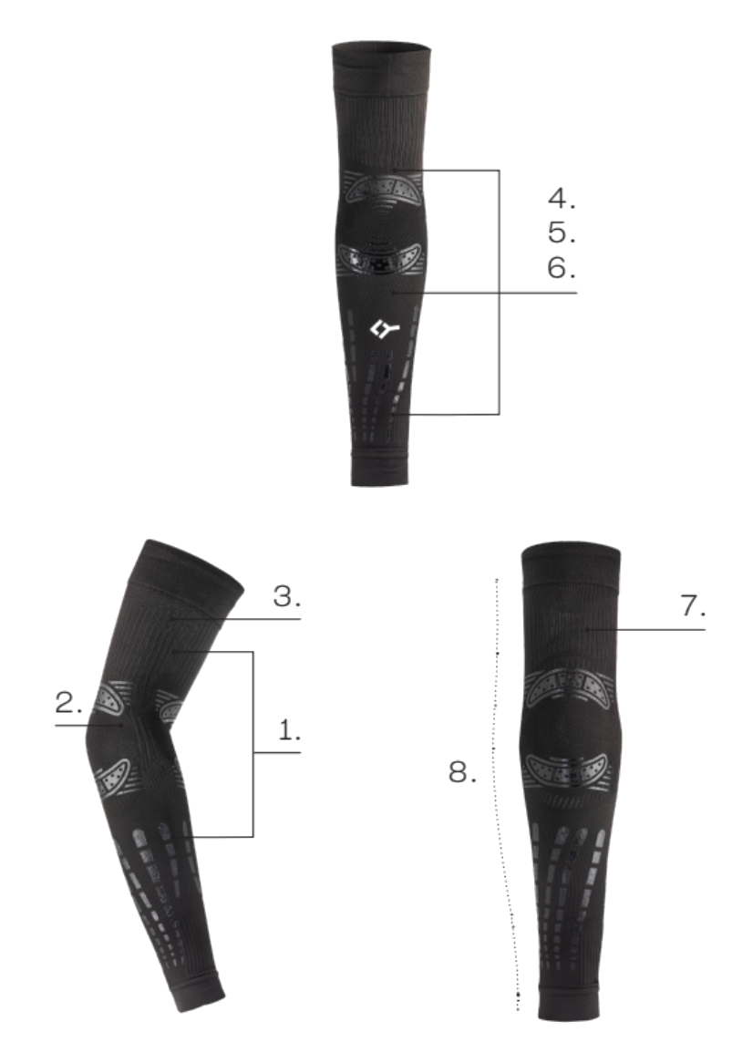 No strain Evolution